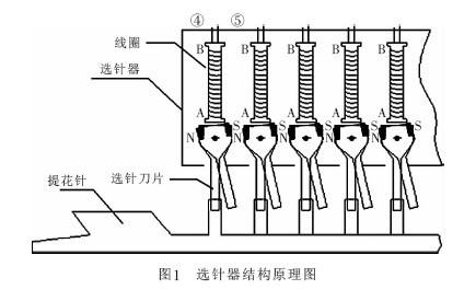 江南（中国）体育官方网站,